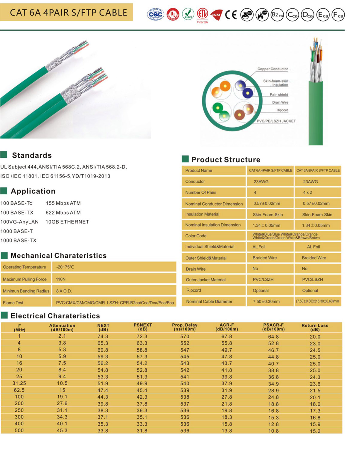 cat6a-4xq.jpg