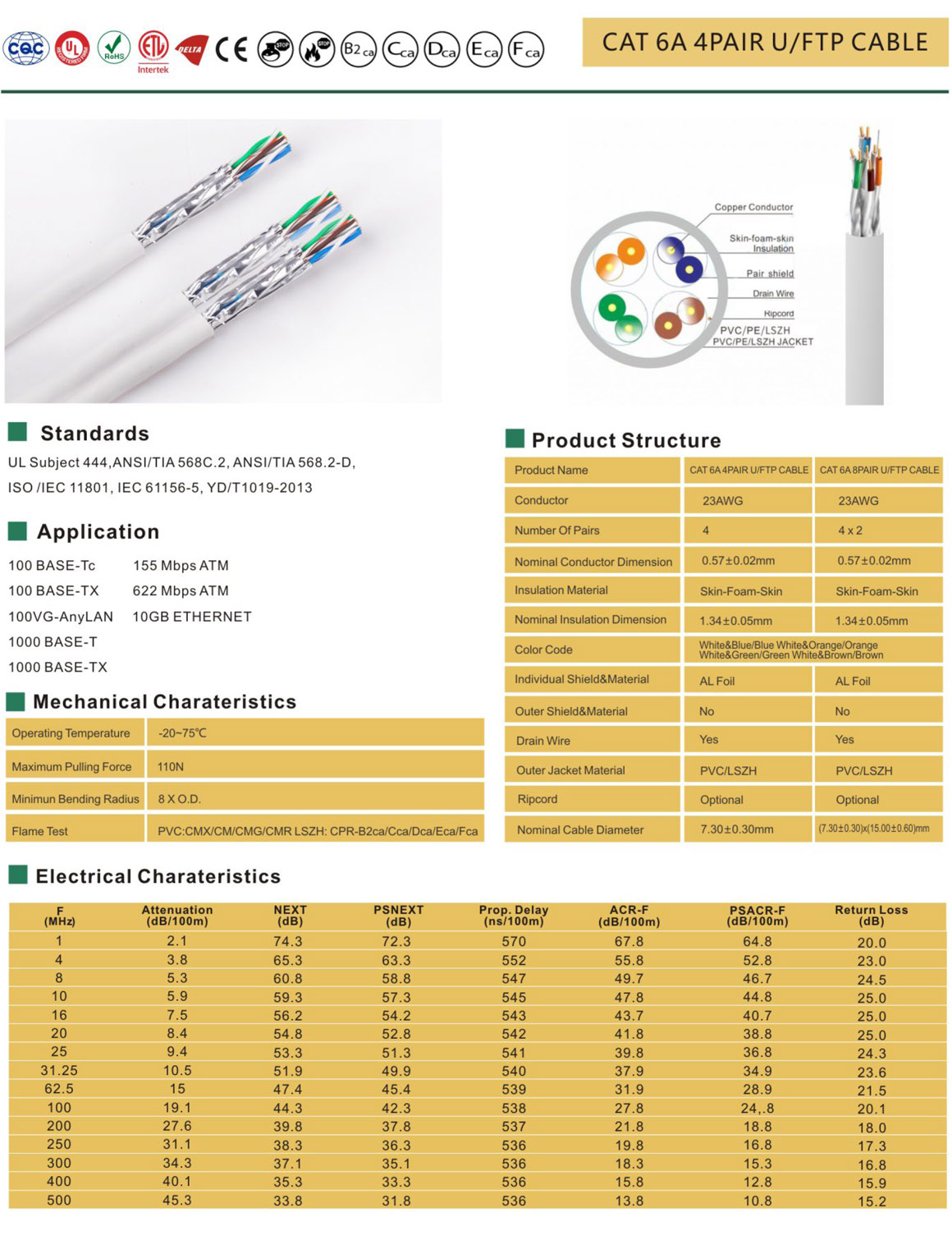 cat6a-xq.jpg