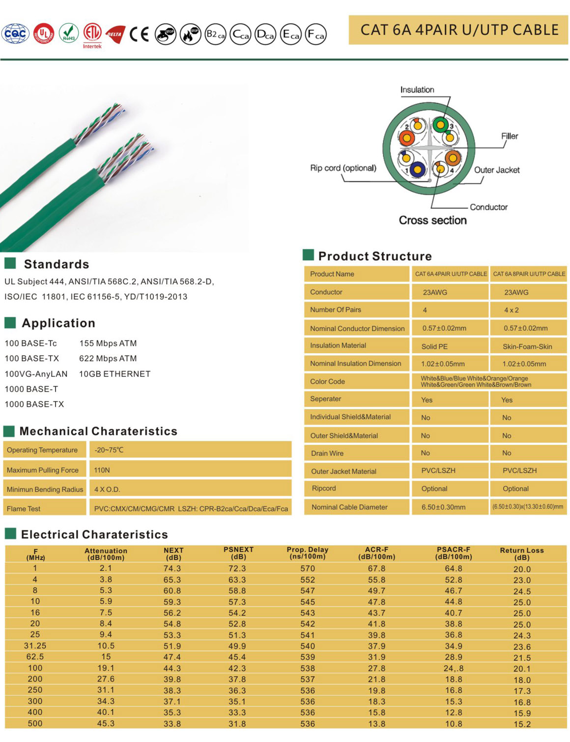 cat6a-4uxq.jpg
